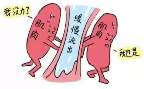 女人該如何縮陰?做過縮陰的進來說說