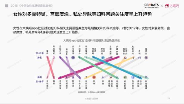 Cir希也,女性健康護(hù)理新風(fēng)尚!