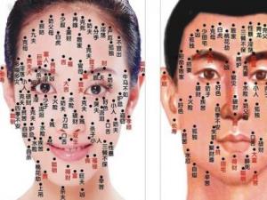 男人痣的位置與命運(yùn):影響男人命運(yùn)和財富的痣