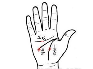 ����������y·