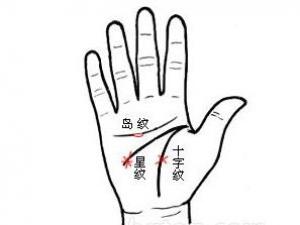 �����D�⣺����������y·���˴������󾀼y