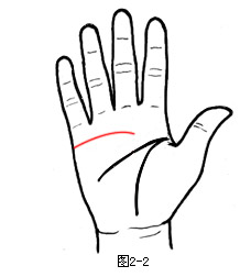 ���������D�⣺�����矟��������