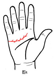 Ů�����������D�⣺���f���ԡ�������