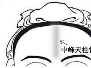 �����D�⣺�з�������