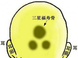 �����D�⣺���Ǹ��۹�