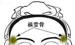 �����D�⣺���ù�