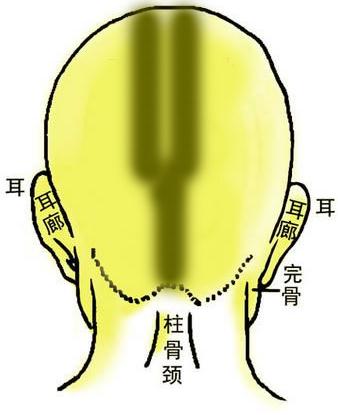 �����D�⣺�p�����i��