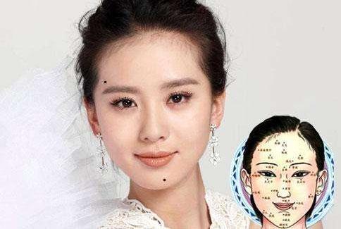 有福氣的痣都有哪些.jpg