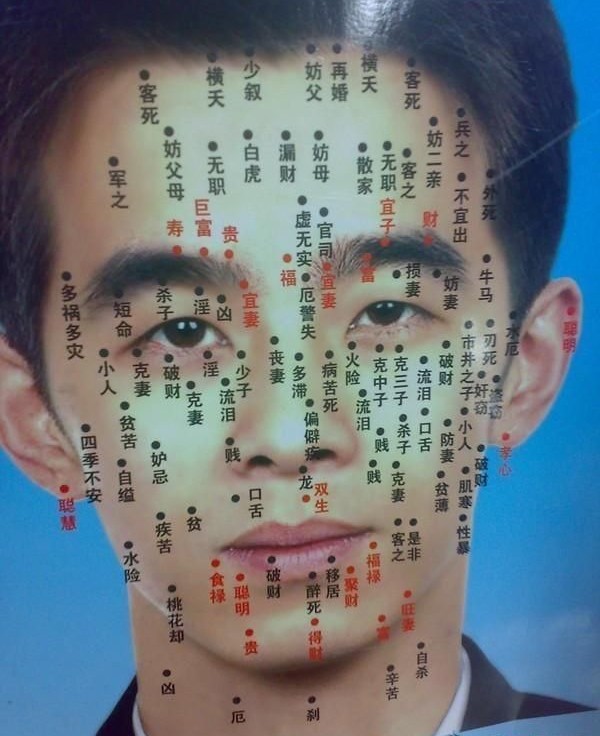 ���λ���c���\(y��n)�D-Ę���L(zh��ng)���λ���c���\(y��n)�D��