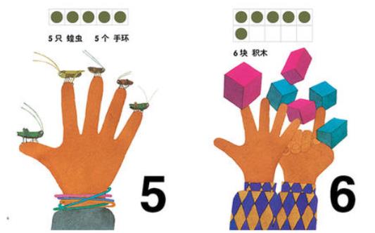 不同年齡段寶寶開發右腦 寶寶右腦開發小游戲推薦