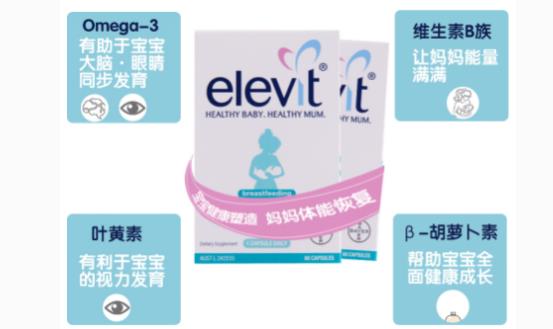 黃金素什么時候吃最好?黃金素最佳食用時間