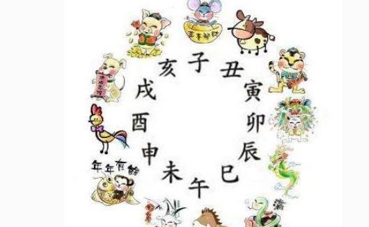 丑時(shí)是什么時(shí)候 丑時(shí)是什么時(shí)間