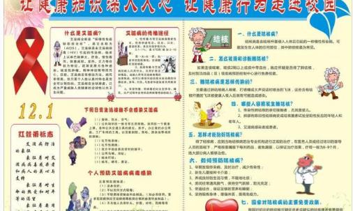 艾滋病皮疹什么時候出現 艾滋病皮疹出現時間