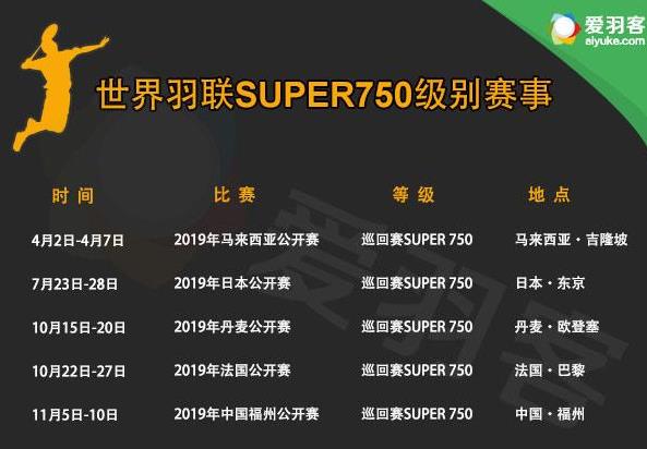 2019年羽毛球比賽賽事 2019羽毛球全年大型賽事時間安排一覽表