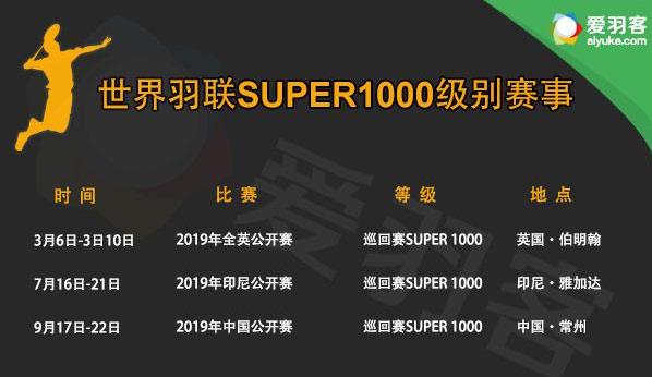 2019年羽毛球比賽賽事 2019羽毛球全年大型賽事時間安排一覽表