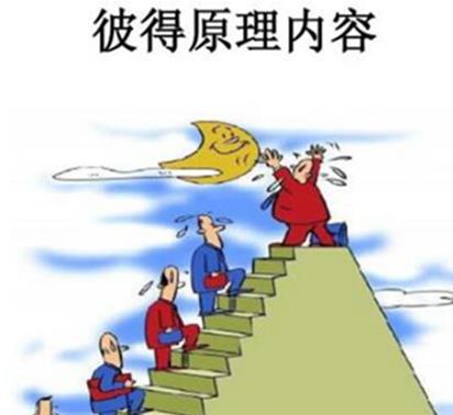 心理學(xué)十大經(jīng)典定律排行榜,青蛙效應(yīng)你知道是怎么回事嗎?