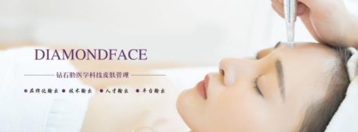 十大皮膚管理加盟推薦排名,素為絢皮膚管理中心最專業