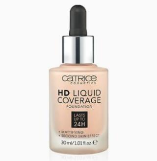 美國8款平價好用化妝品排名,Milani浮雕玫瑰花瓣腮紅物美價廉