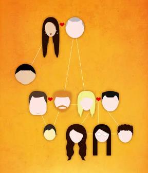 評分10.0以上的電視劇排名,《成長的煩惱》《摩登家庭》很優秀