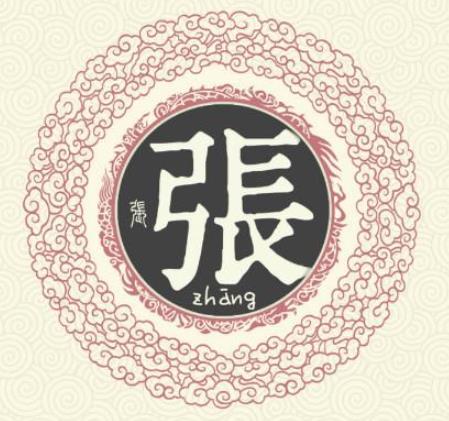 2019年“百家姓”排名,王、李、張、劉、陳依舊占據(jù)頭五把“交椅”