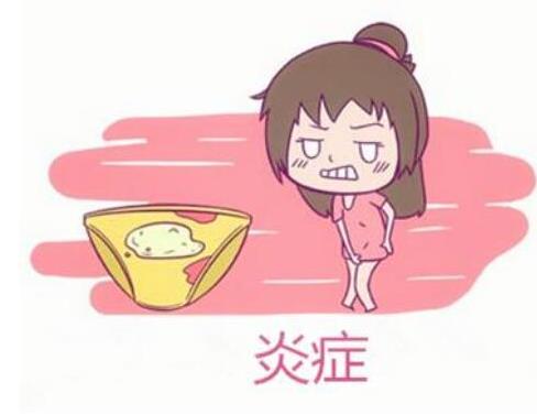 十大女性易得的病排行榜,乳腺癌發不了高、宮頸癌是惡性腫瘤