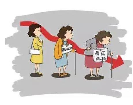 十大女性易得的病排行榜,乳腺癌發不了高、宮頸癌是惡性腫瘤