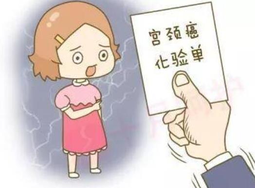 十大女性易得的病排行榜,乳腺癌發不了高、宮頸癌是惡性腫瘤