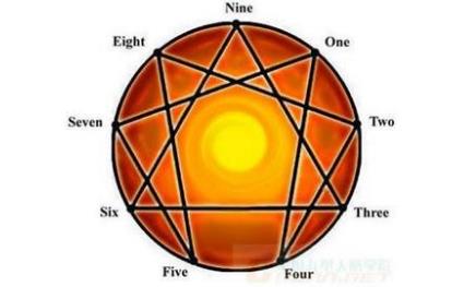 勵志書籍排行榜 秘密未出版就已被《ChinaDaily》引用