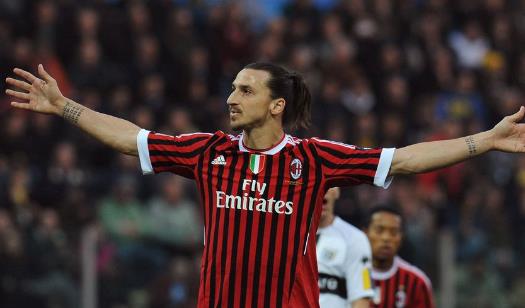 世界足壇十大前鋒 世界足壇前鋒綜合排名 世界足壇最強前鋒有哪些