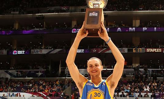 NBA十大控球后衛球星排行榜 庫里第十 保羅第五 魔術師約翰遜第一毫無懸念