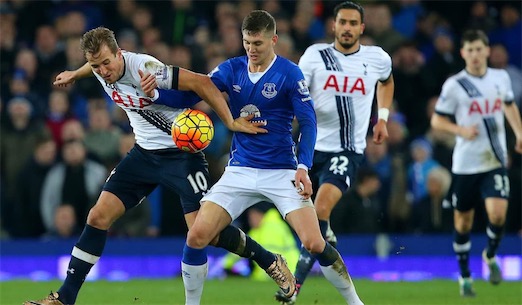 歐洲五大聯賽排名 排第一的英超有47億觀眾