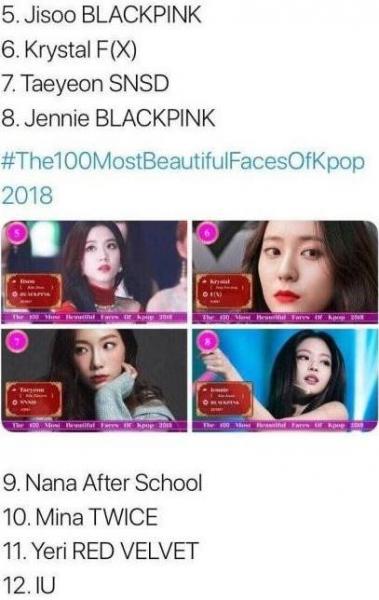 韓網票選南韓最美女愛豆排行榜 韓國前十名最美女明星排名