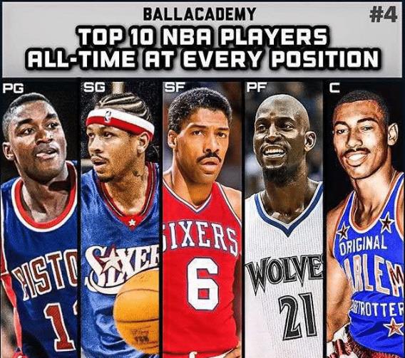 美媒排出10套NBA籃球巨星陣容 邁克爾-喬丹那組最強?簡直欺負人