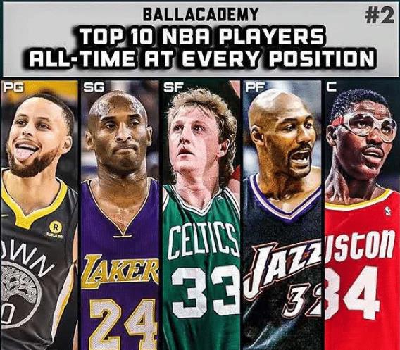 美媒排出10套NBA籃球巨星陣容 邁克爾-喬丹那組最強?簡直欺負人