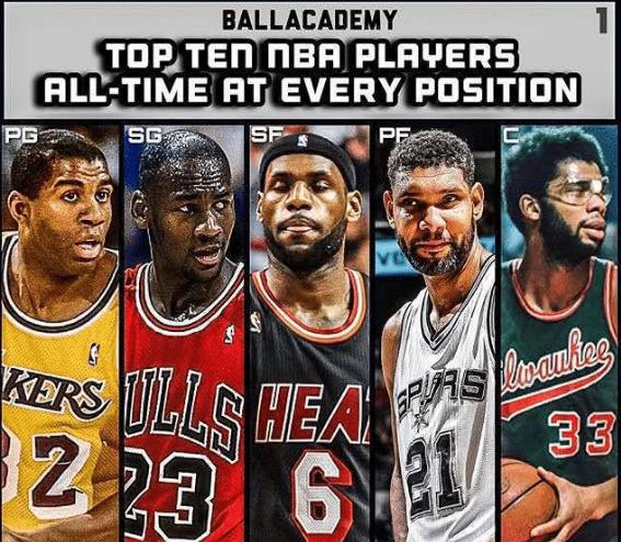 美媒排出10套NBA籃球巨星陣容 邁克爾-喬丹那組最強?簡直欺負人
