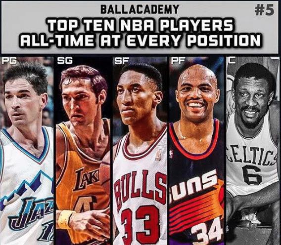 美媒排出10套NBA籃球巨星陣容 邁克爾-喬丹那組最強?簡直欺負人