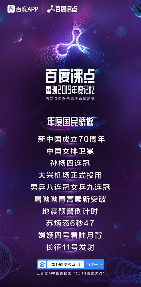 百度沸點(diǎn)2019年度排行榜完整榜單出爐 2019一整年十大熱點(diǎn)話題