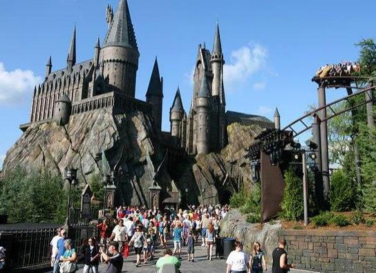 88會員積分抽取北京環球影城門票是真嗎?北京環球影城通票是1688元嗎