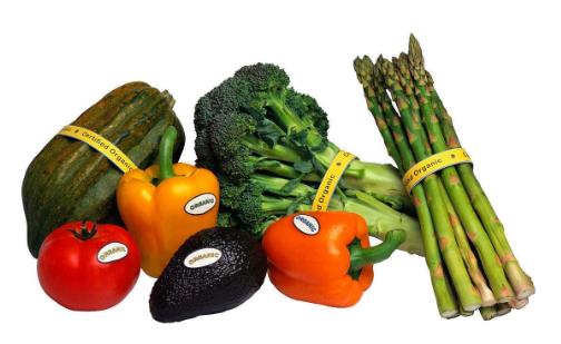 什么是有機蔬菜?綠色蔬菜?無公害蔬菜?三者有什么區別