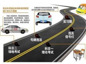2013年駕照考試新規(guī)定 2013年考駕照新規(guī)定