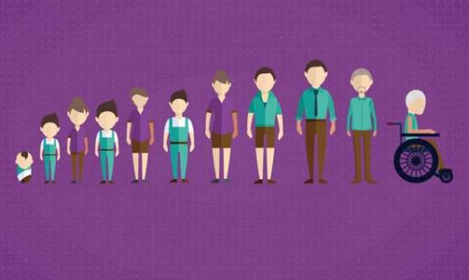 2021年第七次全國人口普查主要數據是怎樣的?人口普查男女比例是多少?