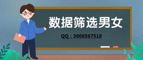手機/qq微信男女性別篩選/過濾/區分/檢測/查詢