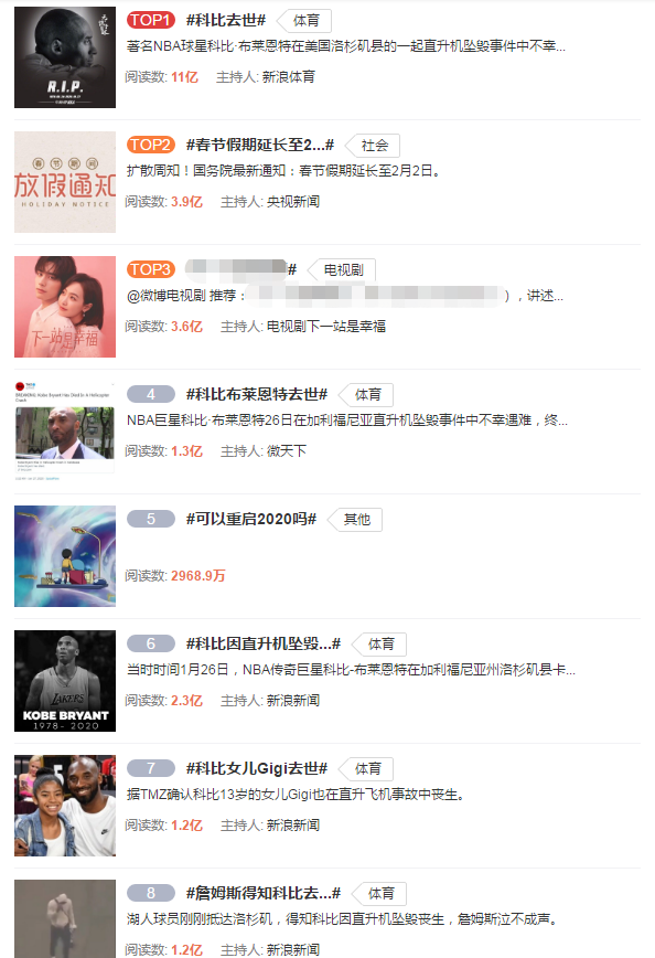 科比十大經(jīng)典勵(lì)志語(yǔ)錄:總有一個(gè)人要贏的,那為什么不能是我?