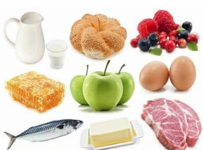 �Ҹλ��߲��ܳ�ʲô���Ҹλ��ߵ��ʳ����