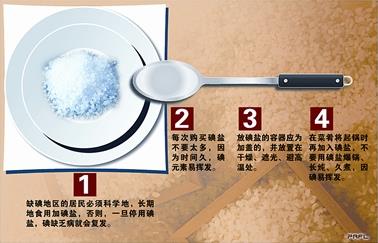 吃的太咸會(huì)怎么樣?長(zhǎng)期吃太咸當(dāng)心得7種病