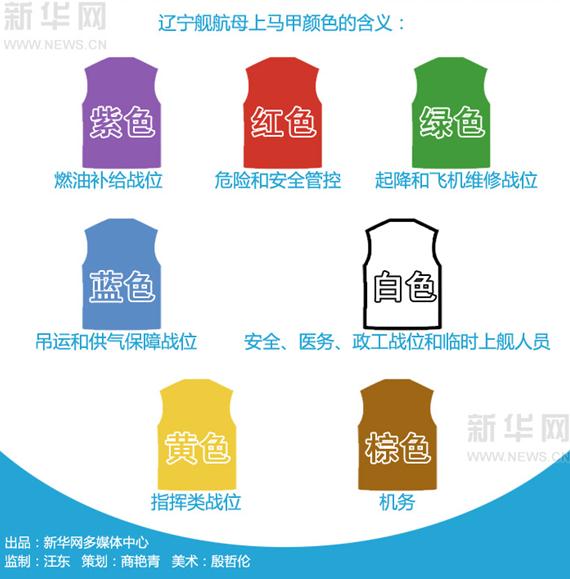 走你是什么意思?走你style是什么意思?走你航母style是什么意思?起飛style是什么意思