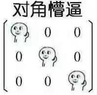 學渣專屬表情包躥紅,看完整個人都懵逼了