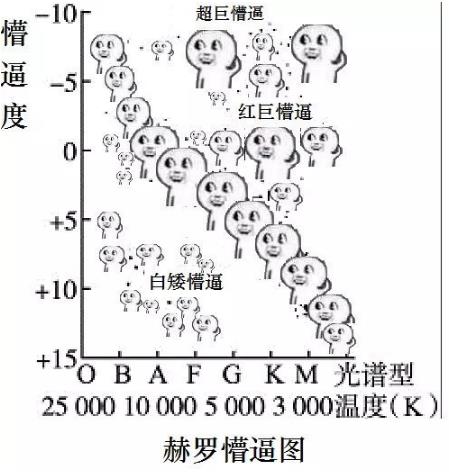 學渣專屬表情包躥紅,看完整個人都懵逼了