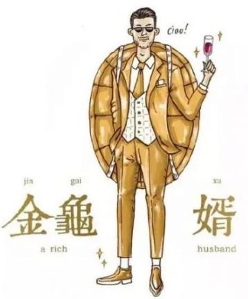 金龜婿是什么意思?金龜婿的標(biāo)準(zhǔn)?女人嫁個(gè)金龜婿一定好嗎