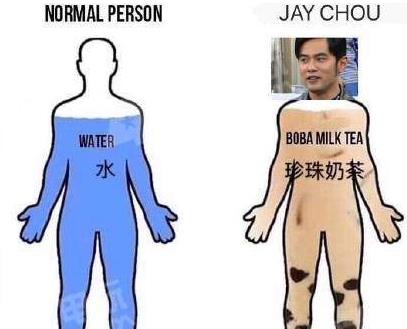 奶茶肚是什么意思?奶茶肚是什么梗?奶茶喝多了會長奶茶肚嗎